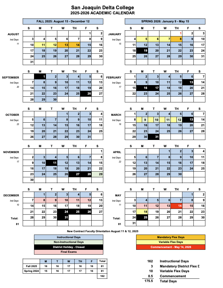 Academic Calendar Fall/Spring 2025/2026