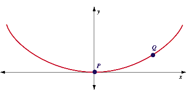 Cable 2