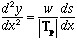 Cable Length Equation