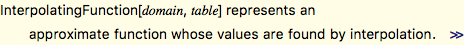 Interpolating Function Syntax