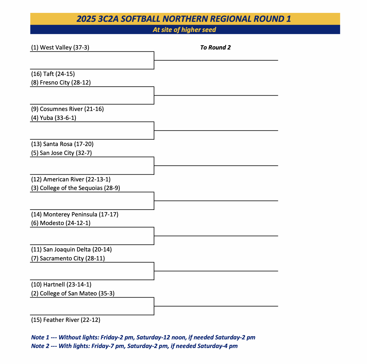 SoftBall Regional Tournament Schedule