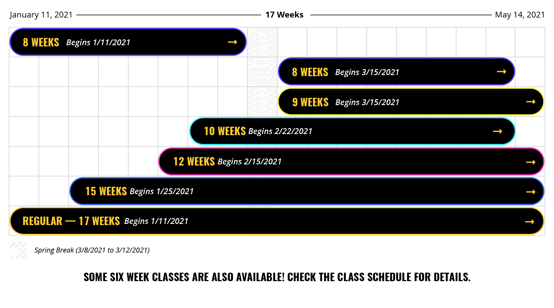 Register for Classes San Joaquin Delta College