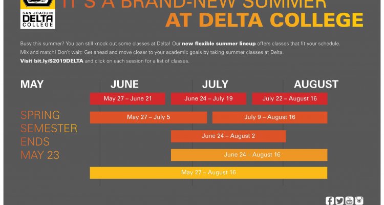 San Joaquin Delta College will offer a more flexible summer schedule this year, with classes of four weeks, six weeks and eight weeks at different times throughout the summer.